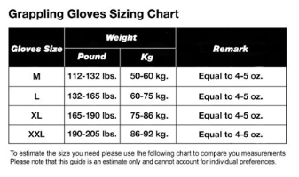 Fairtex MMA Gloves FGV12 Ultimate Training Gloves